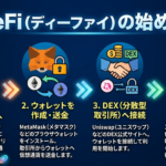 【完全初心者向け】DeFi（ディーファイ）の始め方｜仕組みから最初の一歩まで丁寧に解説