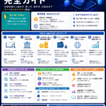 暗号資産・Web3.0をゼロから始める人に向けた完全保存版ガイド