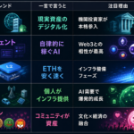 2026年、Web3で「乗り遅れた」と後悔する前に読んでほしい。
